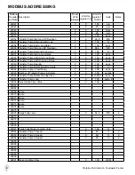 Preview for 8 page of Preferred Instruments JC-FWC-ND Quick Start Manual