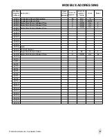 Preview for 9 page of Preferred Instruments JC-FWC-ND Quick Start Manual