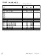 Preview for 12 page of Preferred Instruments JC-FWC-ND Quick Start Manual