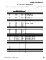 Preview for 13 page of Preferred Instruments JC-FWC-ND Quick Start Manual