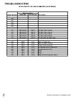 Preview for 14 page of Preferred Instruments JC-FWC-ND Quick Start Manual