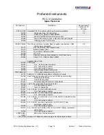 Preview for 16 page of Preferred Instruments PCC-IV Instruction Manual