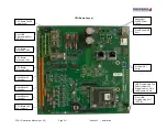 Preview for 28 page of Preferred Instruments PCC-IV Instruction Manual