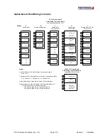 Preview for 30 page of Preferred Instruments PCC-IV Instruction Manual