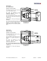 Preview for 36 page of Preferred Instruments PCC-IV Instruction Manual