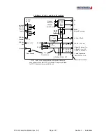 Preview for 38 page of Preferred Instruments PCC-IV Instruction Manual