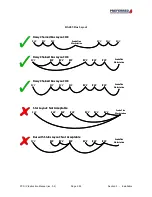 Preview for 41 page of Preferred Instruments PCC-IV Instruction Manual