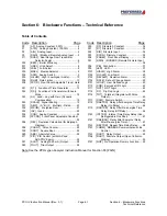 Preview for 86 page of Preferred Instruments PCC-IV Instruction Manual