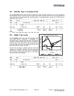 Preview for 95 page of Preferred Instruments PCC-IV Instruction Manual