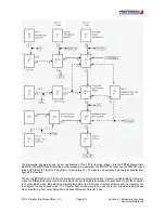 Preview for 97 page of Preferred Instruments PCC-IV Instruction Manual