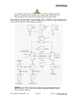 Preview for 102 page of Preferred Instruments PCC-IV Instruction Manual