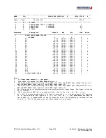 Preview for 103 page of Preferred Instruments PCC-IV Instruction Manual