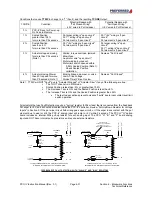 Preview for 116 page of Preferred Instruments PCC-IV Instruction Manual