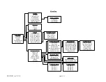 Preview for 6 page of Preferred JC-10D2 Installation & Operation Instructions