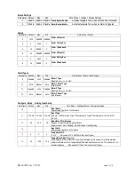 Preview for 7 page of Preferred JC-10D2 Installation & Operation Instructions