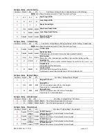 Preview for 8 page of Preferred JC-10D2 Installation & Operation Instructions