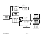 Предварительный просмотр 7 страницы Preferred JC-13D2 Installation & Operation Instructions