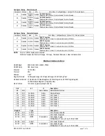 Предварительный просмотр 11 страницы Preferred JC-13D2 Installation & Operation Instructions