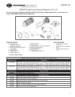 PREFORMED LINE PRODUCTS 800012184 Manual preview