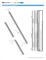 Preview for 5 page of PREFORMED LINE PRODUCTS POWER RAIL P14 Assembly Instructions Manual