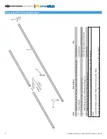 Preview for 5 page of PREFORMED LINE PRODUCTS POWER RAIL P6 Assembly Instructions Manual