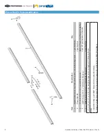 Предварительный просмотр 5 страницы PREFORMED LINE PRODUCTS POWER RAIL P8 Assembly Instructions Manual