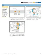 Предварительный просмотр 8 страницы PREFORMED LINE PRODUCTS POWER RAIL P8 Assembly Instructions Manual