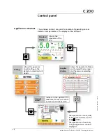 Предварительный просмотр 144 страницы Preiffer adixen ASM 380 Operating Instructions Manual