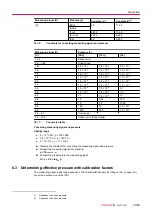 Preview for 23 page of Preiffer PKR 251 Operating Instructions Manual