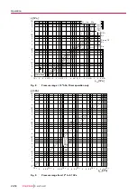 Preview for 24 page of Preiffer PKR 251 Operating Instructions Manual