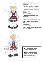 Preview for 3 page of PREISING PASA 10 Instructions For Use Manual