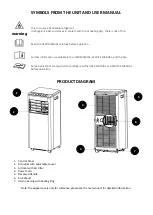 Предварительный просмотр 3 страницы Prem-I-Air EH1908 User Manual