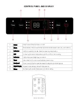 Предварительный просмотр 6 страницы Prem-I-Air EH1908 User Manual