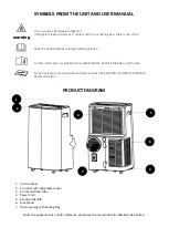 Preview for 3 page of Prem-I-Air EH1910 Manual