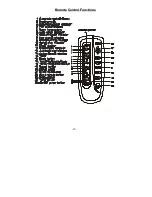 Preview for 10 page of Prem-I-Air KY-44B Instruction Manual