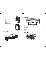 Предварительный просмотр 2 страницы Prem-I-Air PDB16EPT Instruction Manual