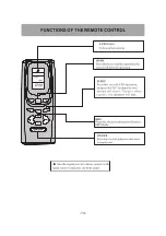 Preview for 16 page of Prem-I-Air PEVAPKY32 Owner'S Manual