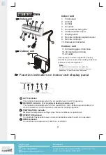 Preview for 6 page of Prem-I-Air PMSF09 Series Owner'S Manual