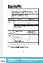 Preview for 14 page of Prem-I-Air PMSF09 Series Owner'S Manual