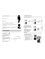 Preview for 4 page of Prem-I-Air TC8041 Instructions For Use Manual