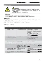 Preview for 43 page of Prematic AIRSTAR 45 Original Instructions Manual