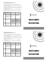 Preview for 1 page of Premax PM-DCC7201 Instructions