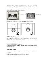 Preview for 15 page of Premax PM-VC110 User Manual