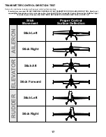 Preview for 19 page of PREMIER AIRCRAFT QQ EXTRA 300G2 Instruction Manual