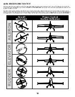 Preview for 20 page of PREMIER AIRCRAFT QQ EXTRA 300G2 Instruction Manual