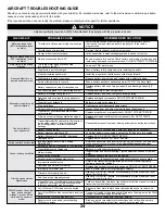 Preview for 26 page of PREMIER AIRCRAFT QQ EXTRA 300G2 Instruction Manual