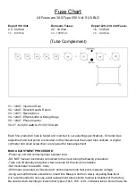 Предварительный просмотр 5 страницы Premier Builders Guild Two-Rock Studio Pro 50 Owner'S Manual