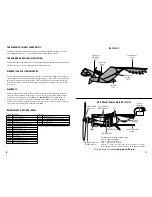 Preview for 14 page of Premier designs 6.5 Ft. Eagle User Manual