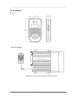 Preview for 6 page of Premier Hazard EC003-000 User Manual