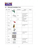 Preview for 6 page of Premier Hazard MDVR Series Installation Manual